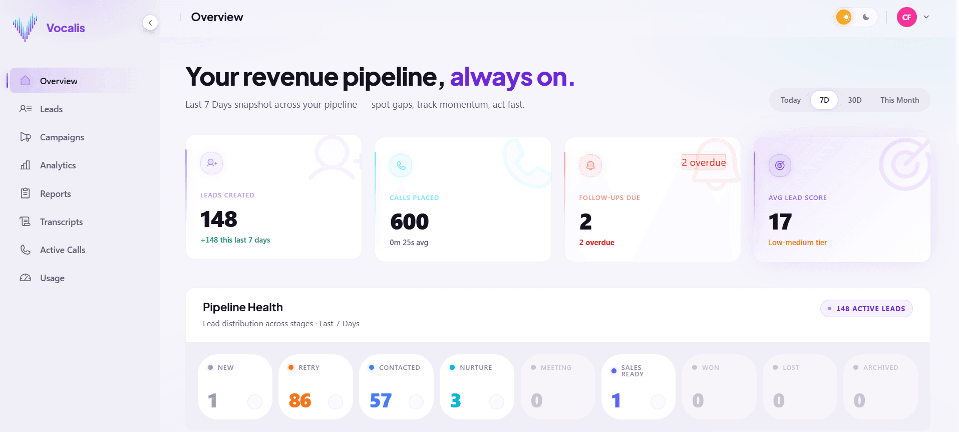 Vocalis dashboard — live pipeline overview
